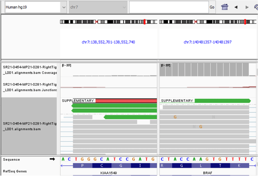 apcr-aid1023-g003